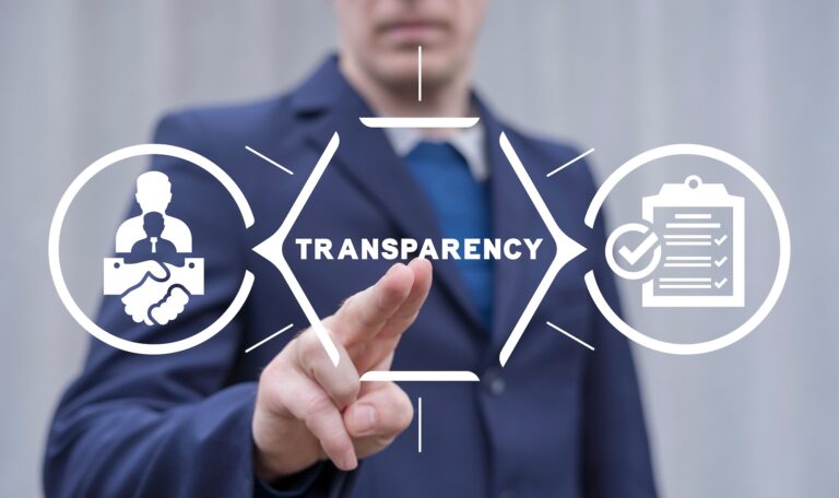 Corporate Transparency Act: The Current State of Affairs